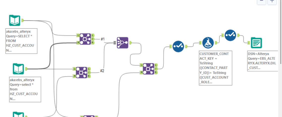 Solved Sql Query Alteryx Workflow To Remove The Prefix Alteryx Community - Best Space Designs in Mobile